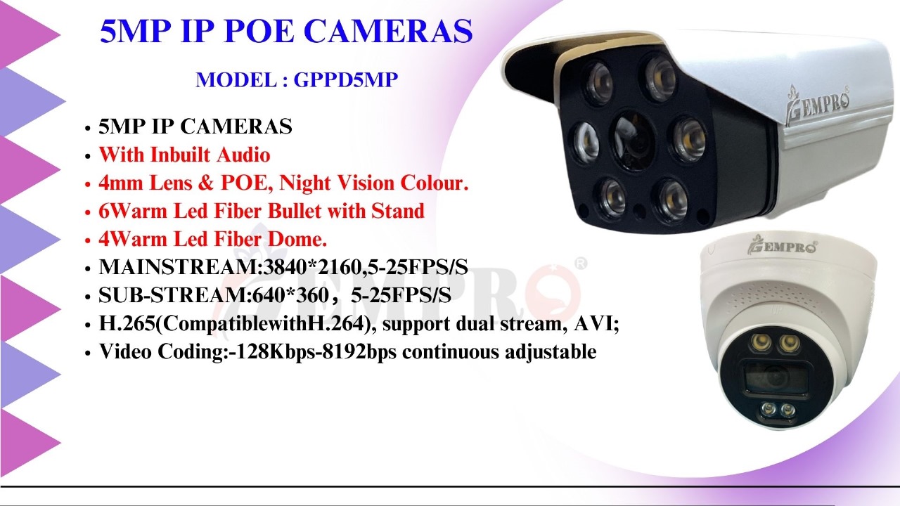 gemprocctv